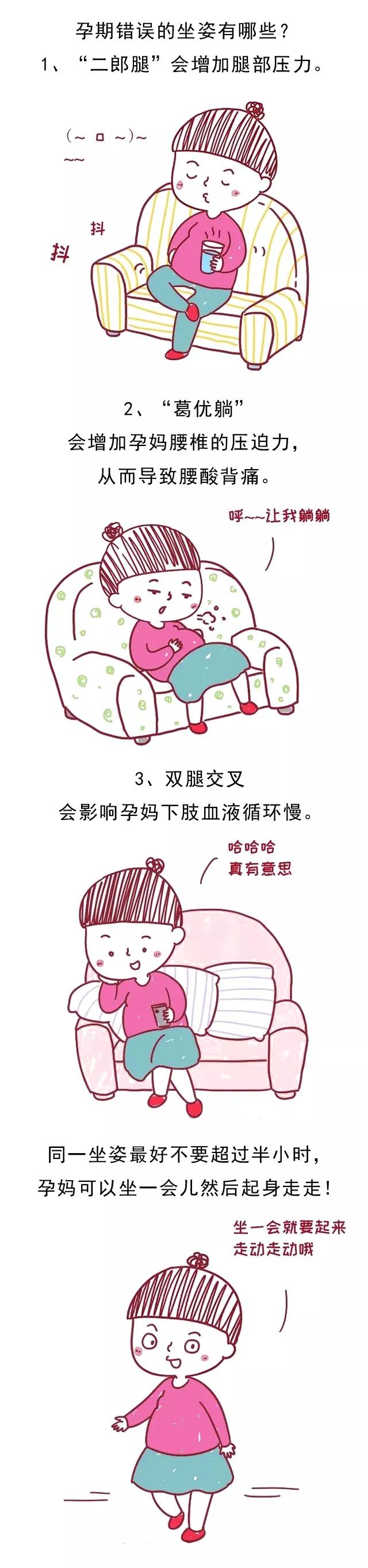 孕期的正确坐姿amp错误坐姿